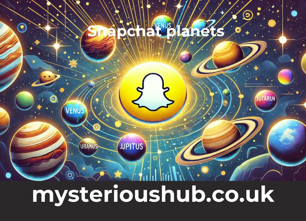 Snapchat Planets